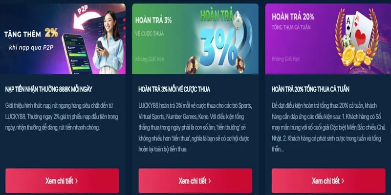 Minh họa sự đa dạng của các trò chơi tại 123ga